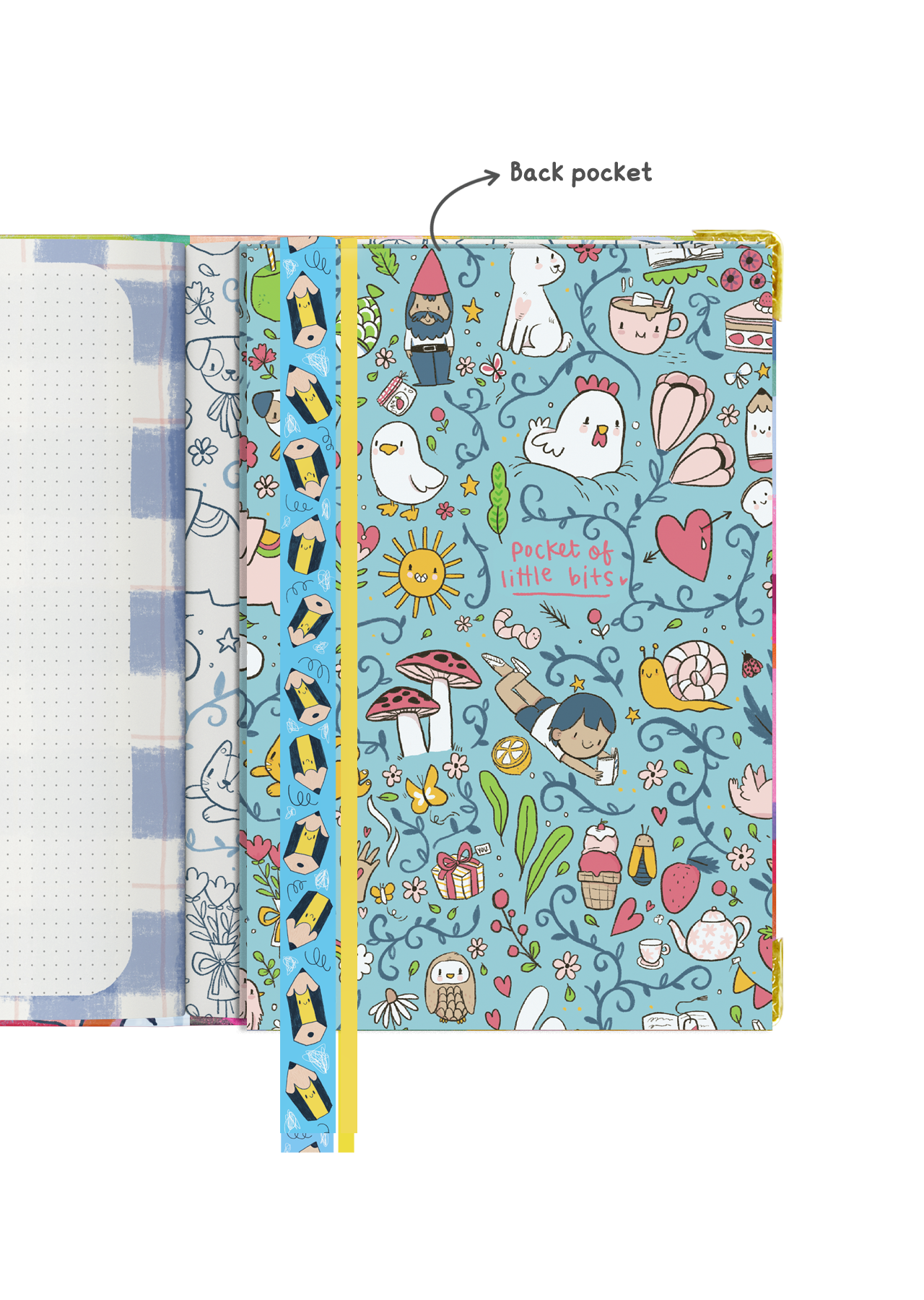 The Ultimate 2025 Hardbound Planner + Pocket Planner + Sticker Book