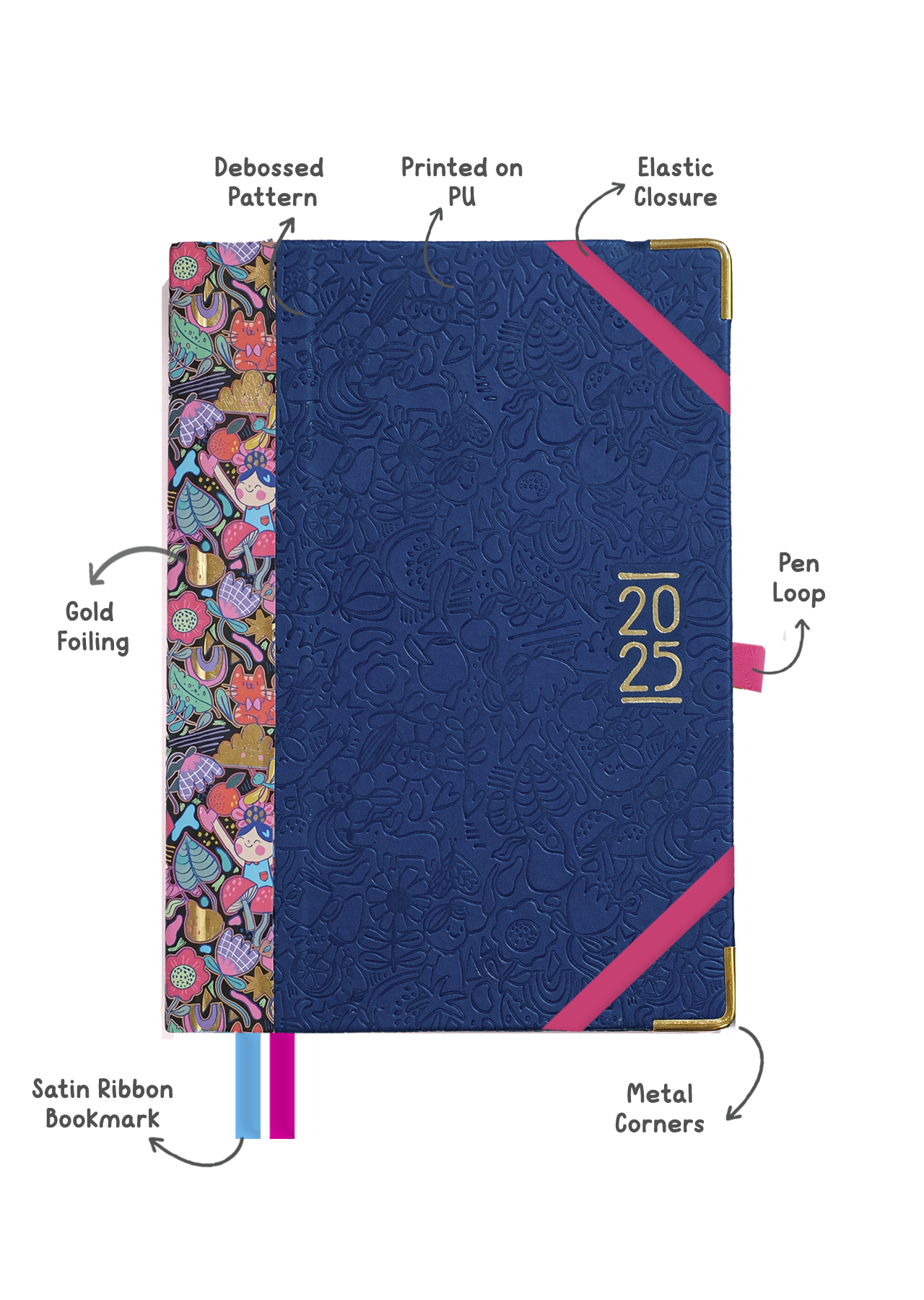 The Ultimate 2025 Trio (Daily Planner) + Freebie Box