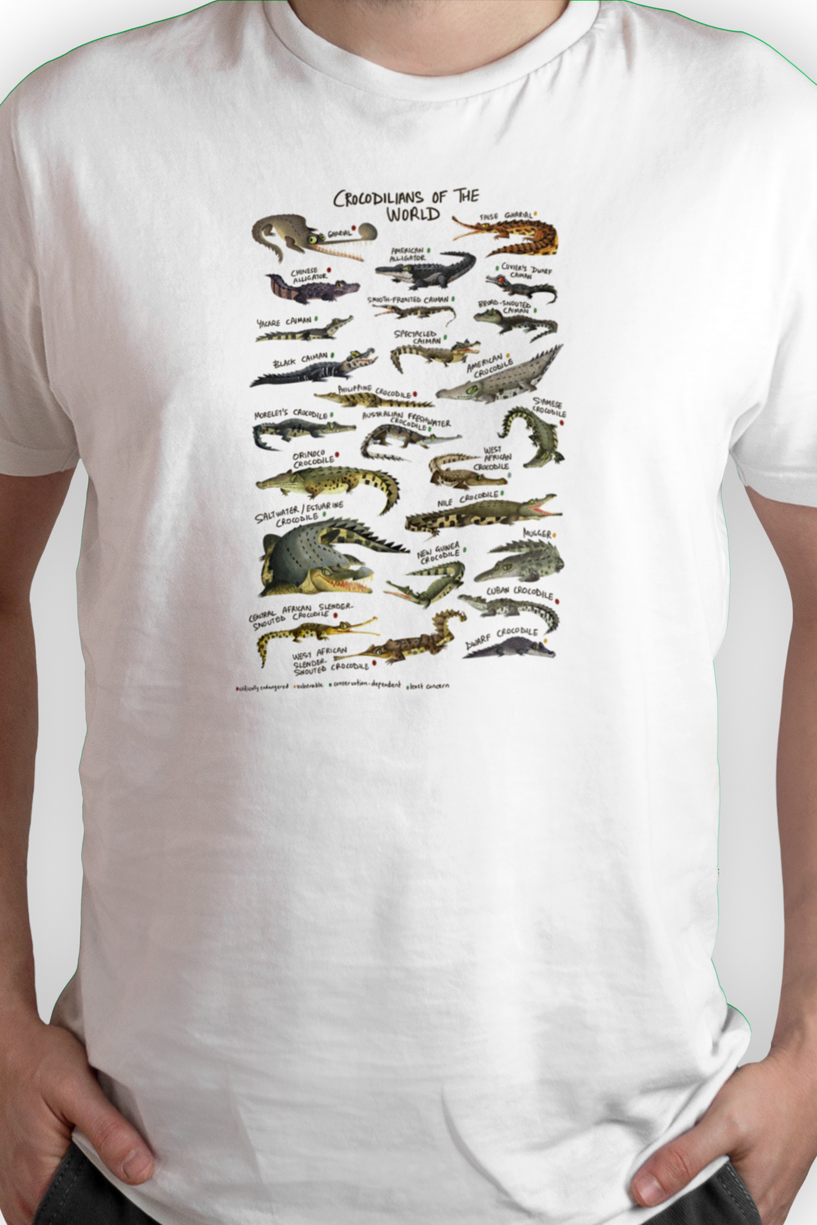 Crocodilians Of The World Tshirt